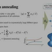 An Efficient Encoding Scheme For Quadratic Optimization On A Quantum Computer
