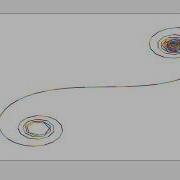 Euler Spiral With MATLAB