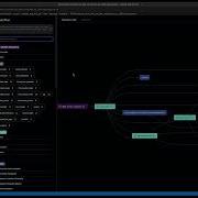 How To Navigate The Code Objects View
