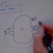 Lecture 8 65 Closure Of Regular Operations