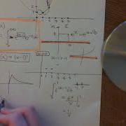 The Gamma Function Part 2