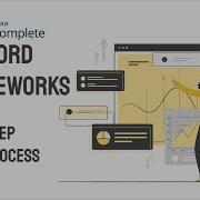 How To Build A Keyword Framework With TestComplete Part 2