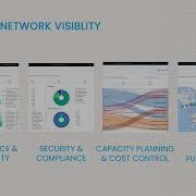 ElastiFlow Overview