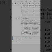 Basics Of Pandas Python Pandas Python Coding Shorts PydotPy