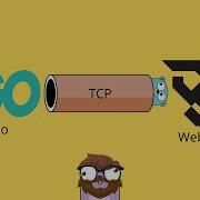Mastering WebSockets With Go An In Depth Tutorial