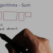 Array Algorithms Sum Over All Elements Intro To Java Programming