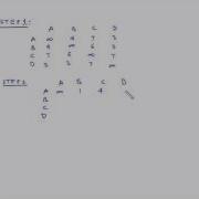Assignment Model Example 7