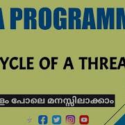 Lifecycle Of A Thread Java Programming Malayalam Tutorial