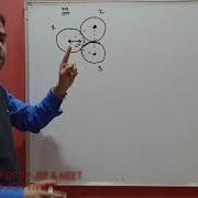 Oblique Collision Three Identical Balls Collision