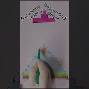 Ascending And Descending Order Ascending Order Ascending Order Descendingorder Education