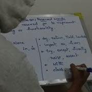 Python Keywords Reserved Words