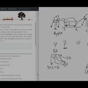 Solving Hackerrank Problem Apple And Orange