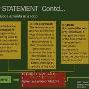 FOR LOOP JAVA NETBEANS