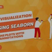 Python Seaborn Data Visualization LINE PLOT WITH ANNOTATION