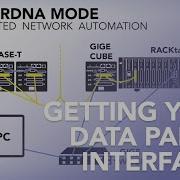Getting Your Data Part 1 Interfaces