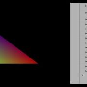 Reading Pixels In WebGL ProgrammingTIL 90 WebGL Video Tutorial Screencast 0033