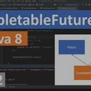CompletableFuture In Java 8 Part 2