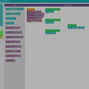 How To Make Game Flappy Using Code Org