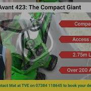The Avant 423 From TVE The Compact Giant