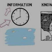 Constants Variables And Data Types GCSE Computer Science Revision