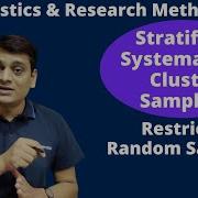 Part 3 Stratified Sampling Systematic Sampling Cluster Sampling Restricted Sampling Methods