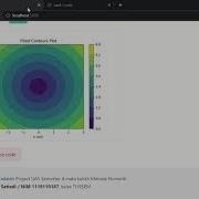 Show Generated Graph Or Image In Browser Using Flask Numpy Matplotlib