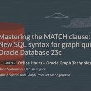 Mastering The MATCH Clause New SQL Syntax For Graph Queries In Oracle Database 23c