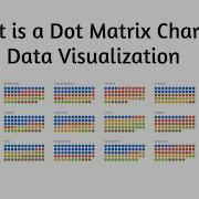 What Is A Dot Matrix Chart In Data Visualization