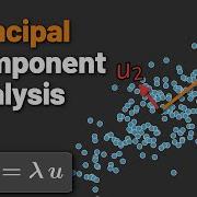 PCA Is Just Eigenvectors Of The Covariance Matrix