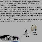 Security And Trust In Vehicular Communication