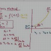 Euler S Method With Python Code