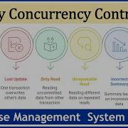 34 Concurrency Problems In DBMS Lost Update Temporary Read Unrepeatable Read Incorrect Summary