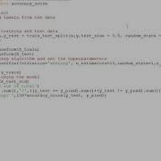 Random Forest Using Scikit Learn On Iris Dataset