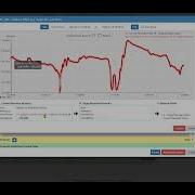 WiSen Quick Guide Video Series How To Define A Null Reference Data Point From Baseline Data