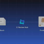 New Feature Tagembed Review Hub Collect Customer Reviews In Seconds