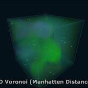 Gimme GPU Geometry 3D Voronoi Diagrams