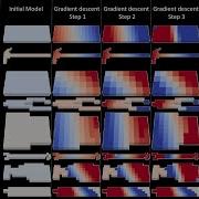 Learning To Slide Unknown Objects With Differentiable Physics Simulations