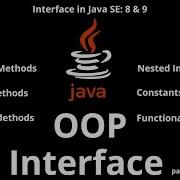 057 JAVA Interface Part3 Default Private Static Methods Nested Interface