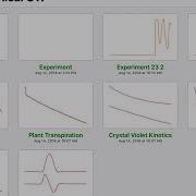 IPad Student View Vernier Graphical Analysis GW