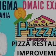 DMAIC Six Sigma Example Pizza Restaurant Six Sigma Example DMAIC Example Dmaic Process Example