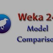 Weka Tutorial 24 Model Comparison Model Evaluation