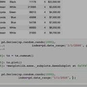 083 Plotting From Pandas DataFrames