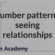 Number Patterns Seeing Relationships Applying Mathematical Reasoning Pre Algebra Khan Academy