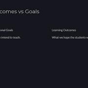Objectives Vs Outcomes