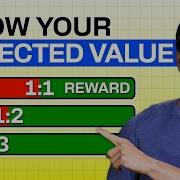 The First Step In Every Winning Trade How To Find Expected Value