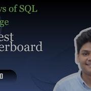Contest Leaderboard 38 100 Days Of SQL Challenge HackerRank Solution