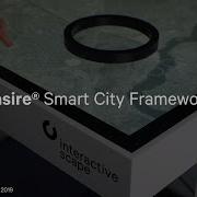 Easire Smart City Framework