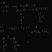 Functors Examples
