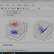 Python Data Analysis PART III Data Visualization With Matplotlib 2 3D Plots And Images