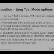 JTREG Tutorial Part I Getting Started With Jtreg